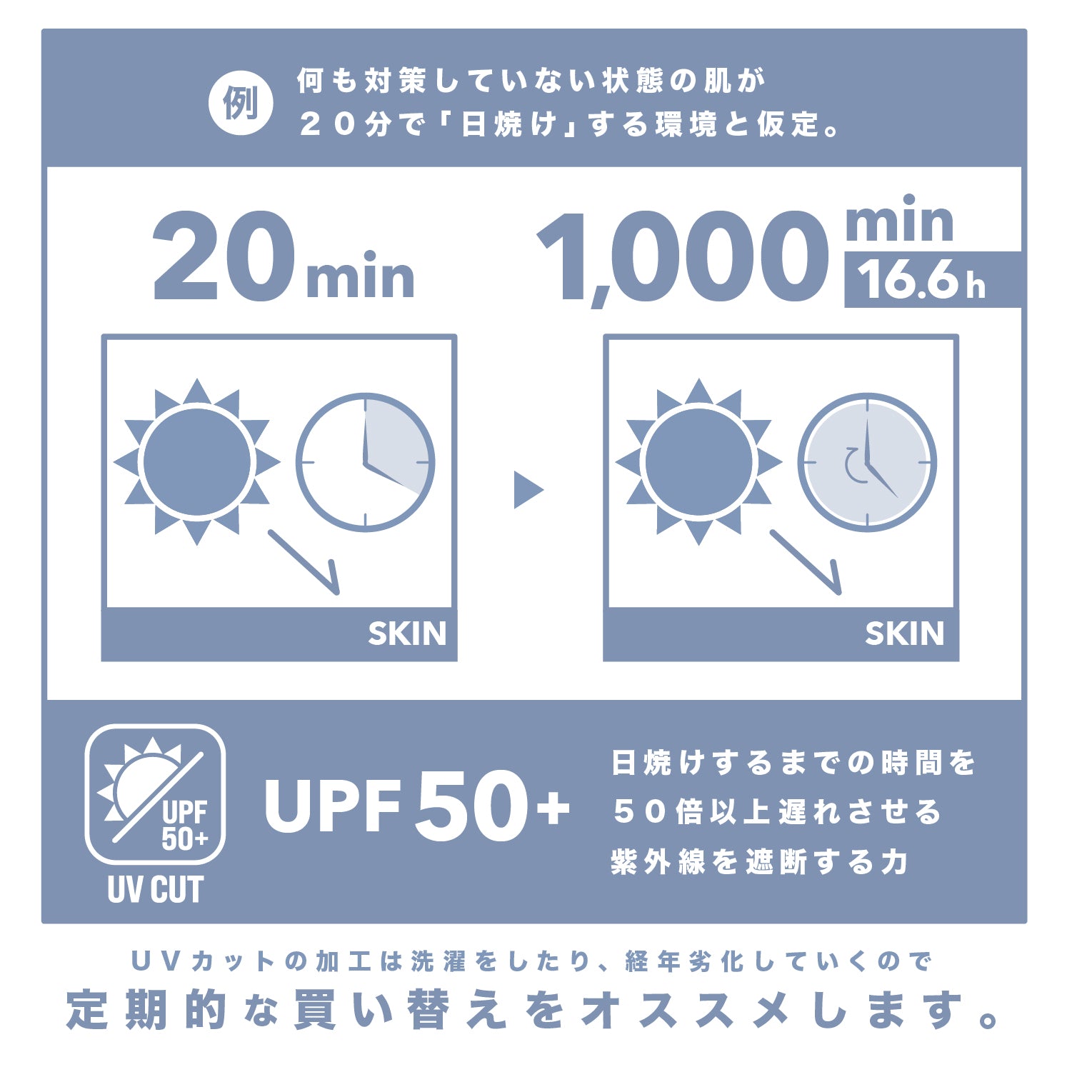 2024 サンシェードネックガード